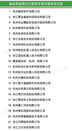 首批推薦！余杭區公布49家智能工廠解決方案服務公司名單，加速產業智能化升級