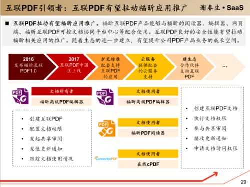 從工具軟件到企業(yè)級服務(wù)入口 基礎(chǔ)軟件服務(wù)的新范式