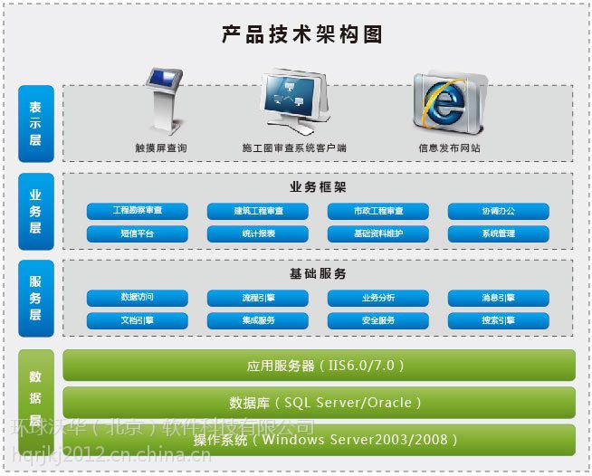施工圖紙審查系統(tǒng) 提升審圖效率，降低辦公成本的全新解決方案